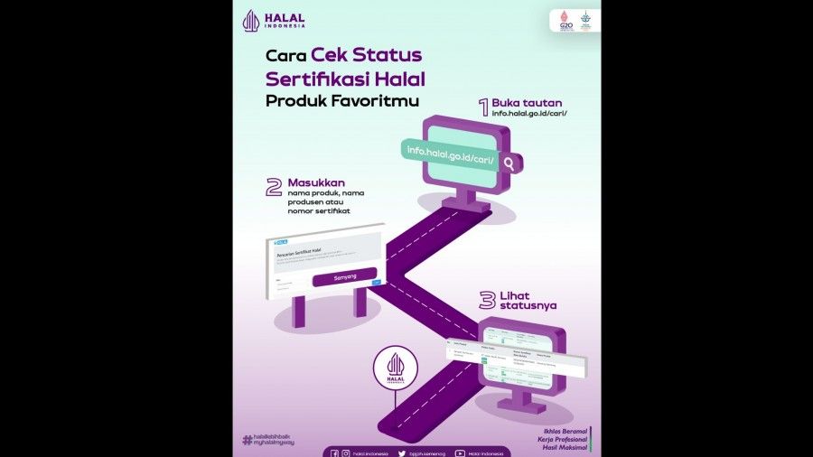 Cek Status Sertifikasi Halal Produk di halal.go.id, Ini Caranya