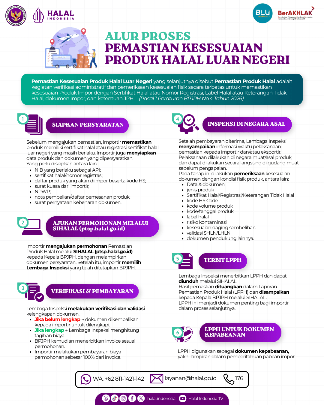 Infografis