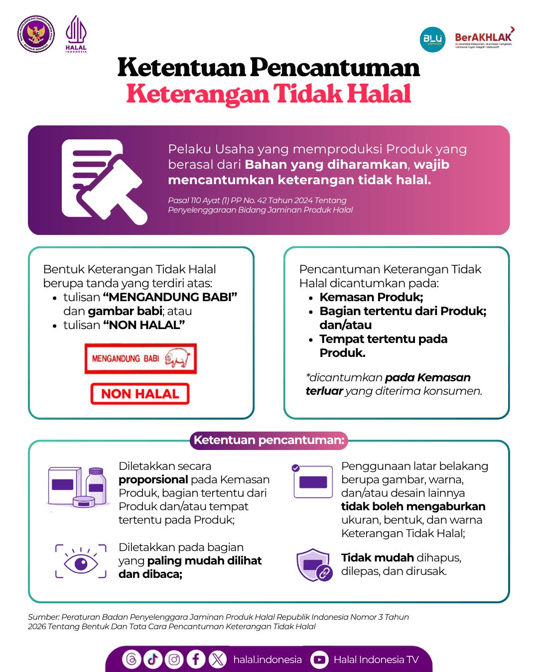 Infografis