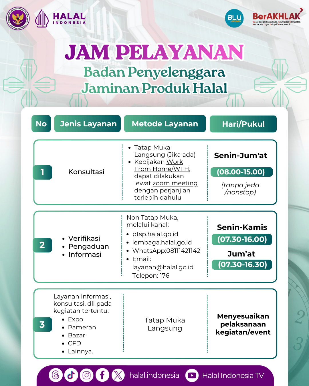 Infografis